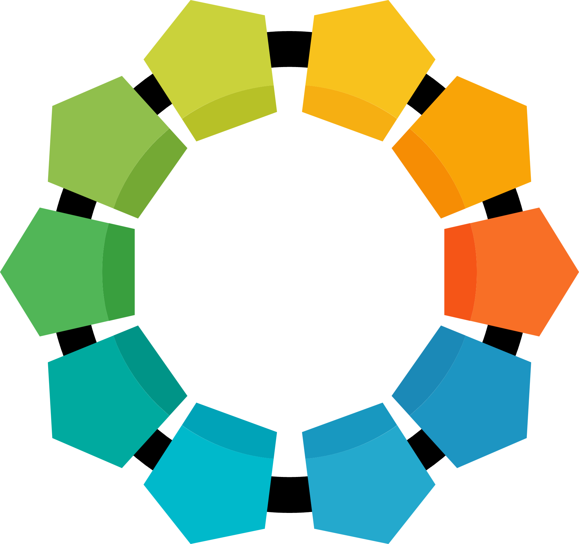 UNEPP Procurement services wheel