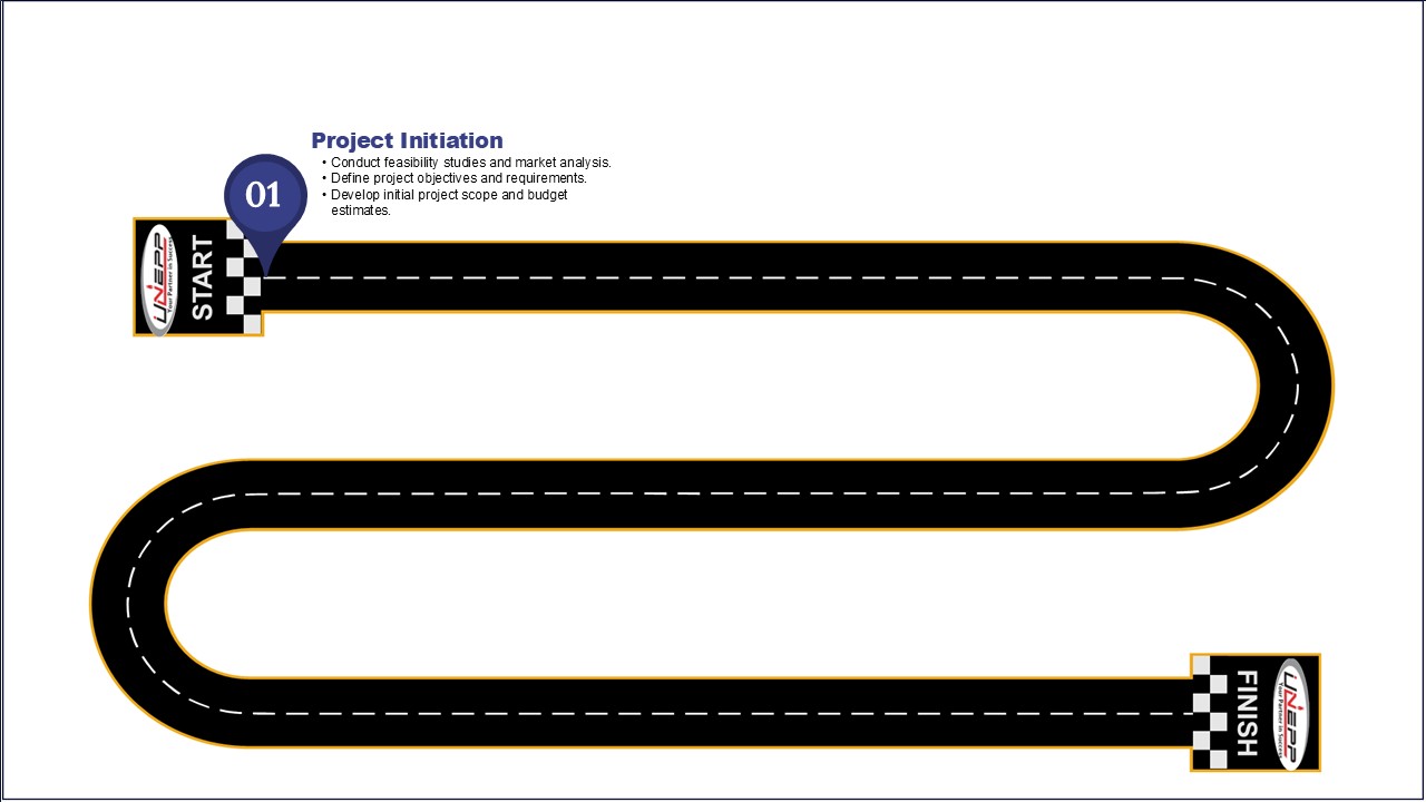 Step 1: Project Initiation